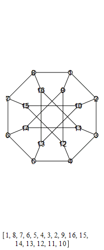 One generator of Aut(G(8,3)), flip