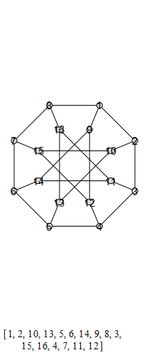 One generator of Aut(G(8,3)), invert