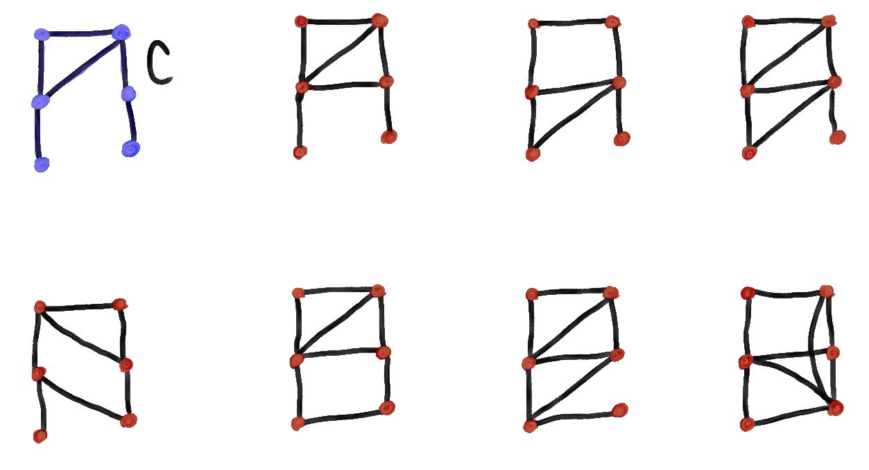 six-node asymmetric graphs