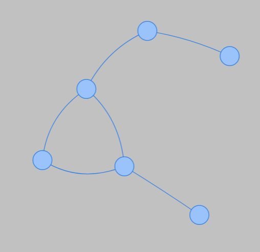 an assymetric graph, ie no automorphisms