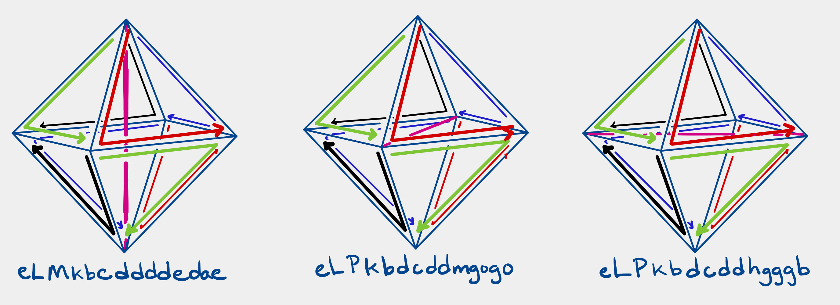 three triangulations of the whitehead link