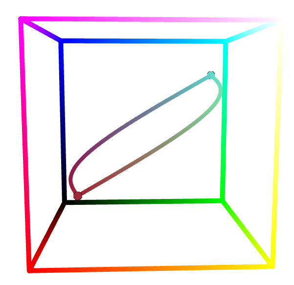 the color cube! (frame)