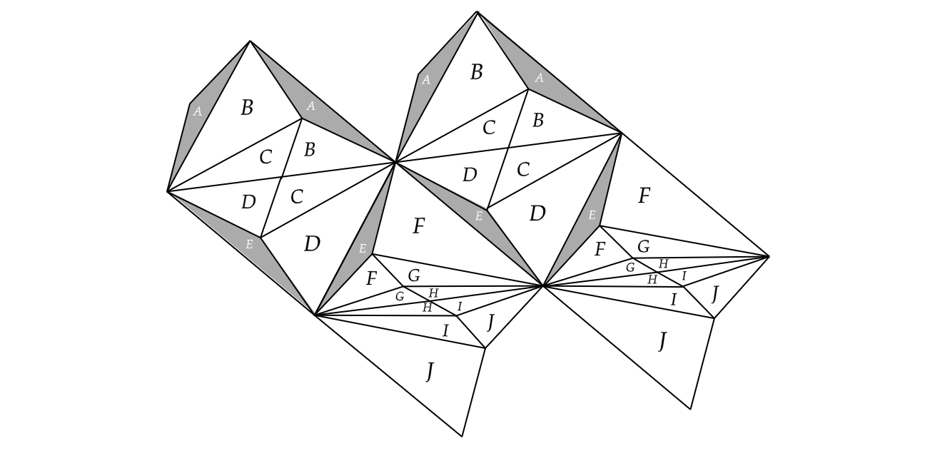 the cusp of L4R6