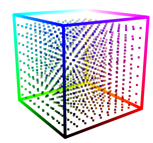 the color cube! (frame)