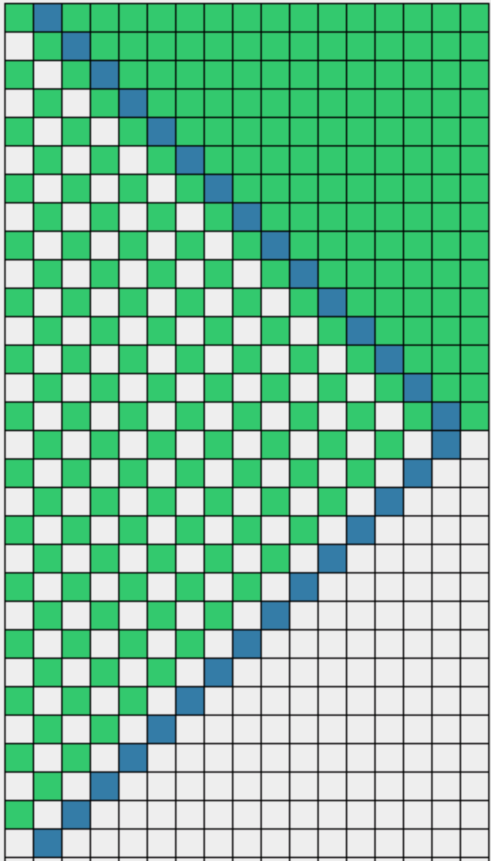 a solution for the mold game at 17 tiles wide, or a solution to the door problem with 17 doors