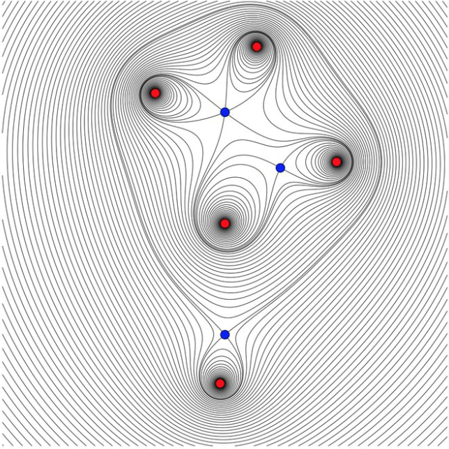 electrons in the plane: https://arxiv.org/pdf/2112.00110.pdf